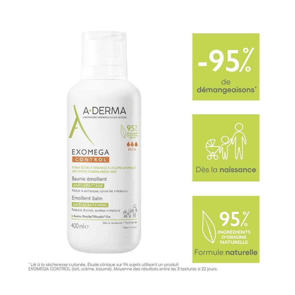 Flacon A-DERMA EXOMEGA CONTROL. Emballage blanc avec pompe. Étiquettes vertes et orange. Texte : -95% démangeaisons, 95% ingrédients.