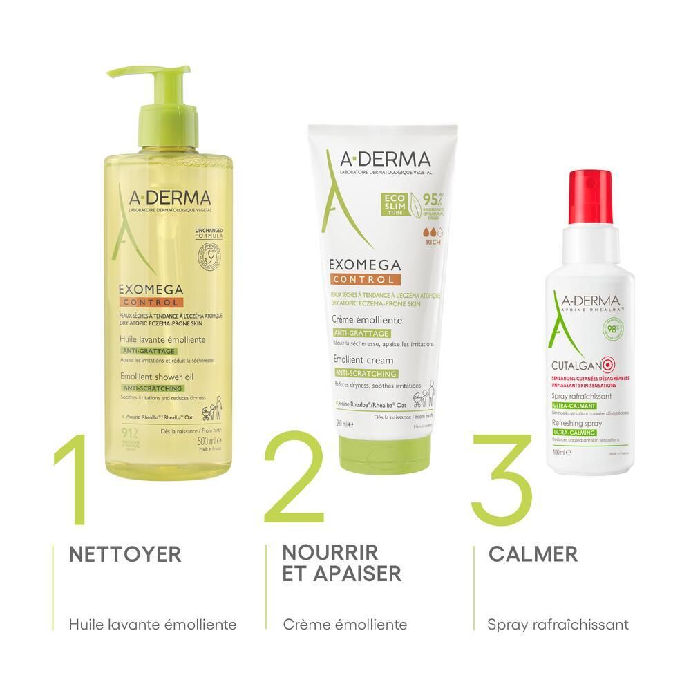 Trois produits A-DERMA : huile de douche, crème et spray. Étiquettes : Nettoyer, Nourrir et apaiser, Calmer.