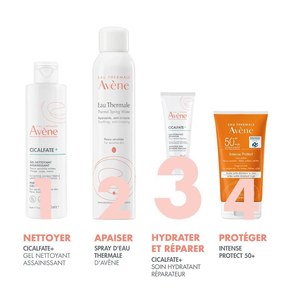 Gamme de produits Avène: nettoyant, eau thermale, Cicalfate+ et protection solaire. Tous blancs.