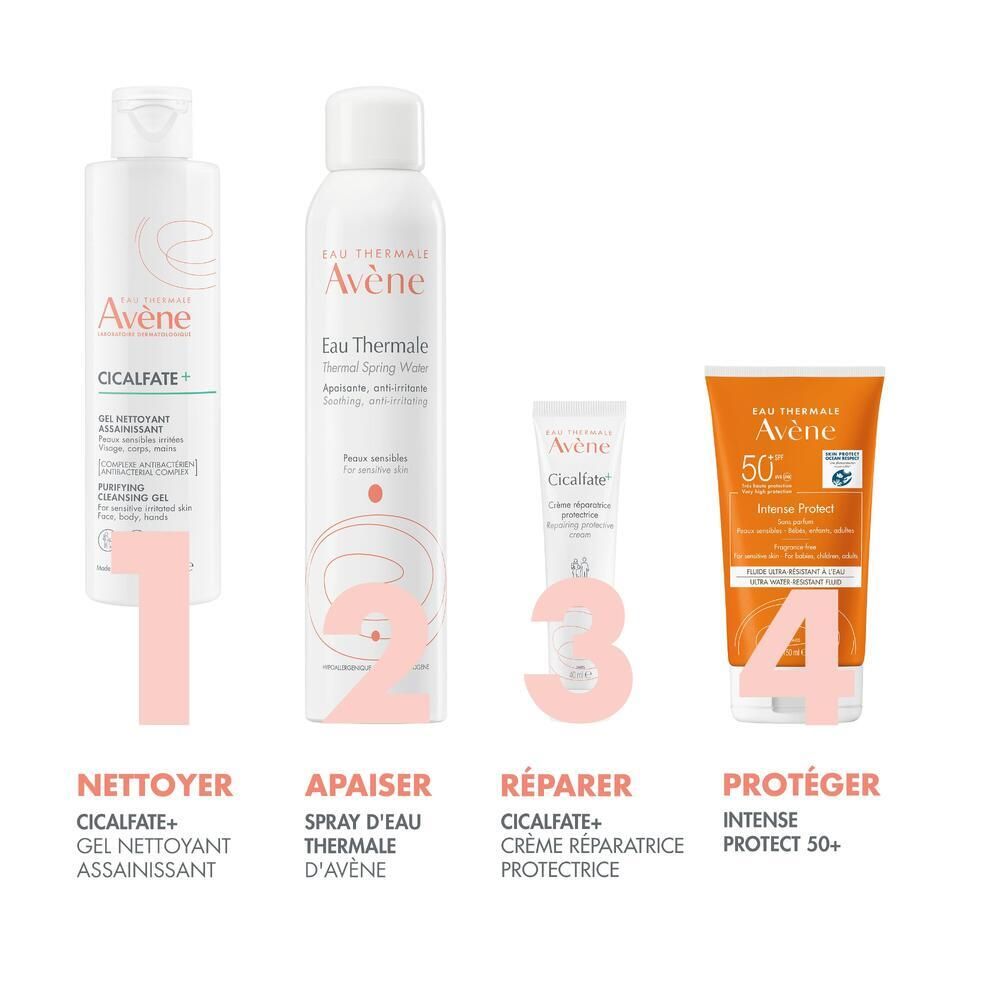 Quatre produits Avene: gel nettoyant, spray eau thermale, crème réparatrice et crème solaire. Étiquettes: Nettoyer, Apaiser, Réparer, Protéger.