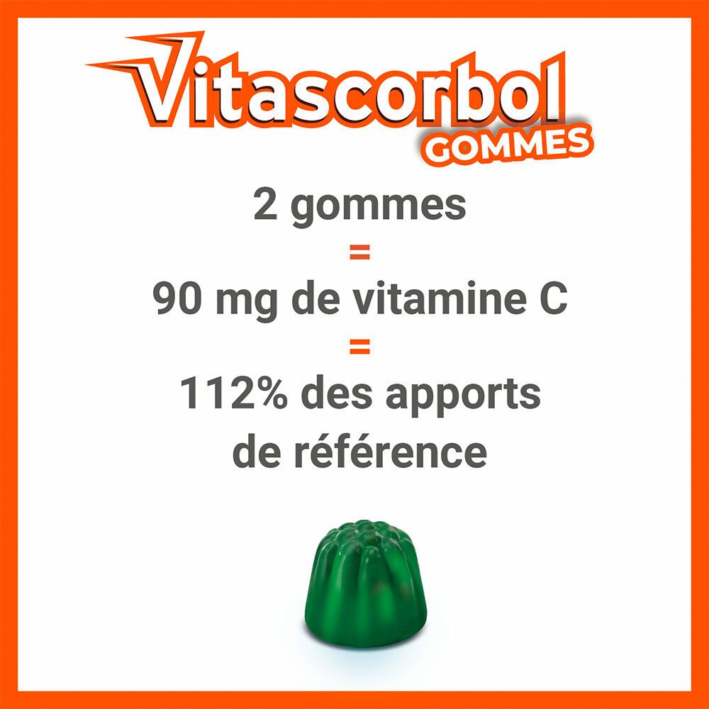Graphique : 2 gommes = 90 mg vitamine C = 112% des apports de référence. Gomme verte.