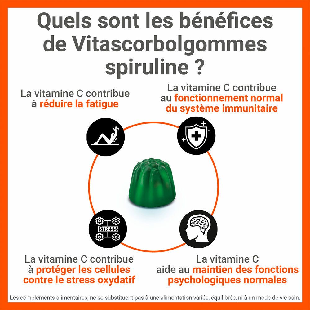 Graphique des bienfaits des gommes Vitascorbol Spiruline. Gomme verte au centre.