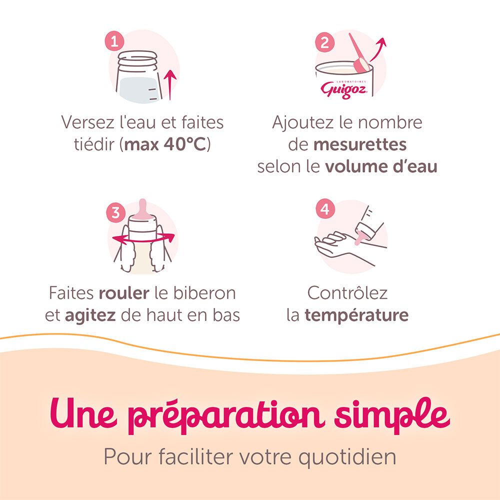 Instructies voor het bereiden van Guigoz-melk. Vier stappen met illustraties en tekst.