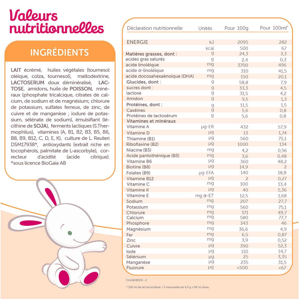 Tableau nutritionnel et liste des ingrédients de Guigoz Pelargon 2. Contient lait, huiles, lactose, huile de poisson, minéraux et vitamines.