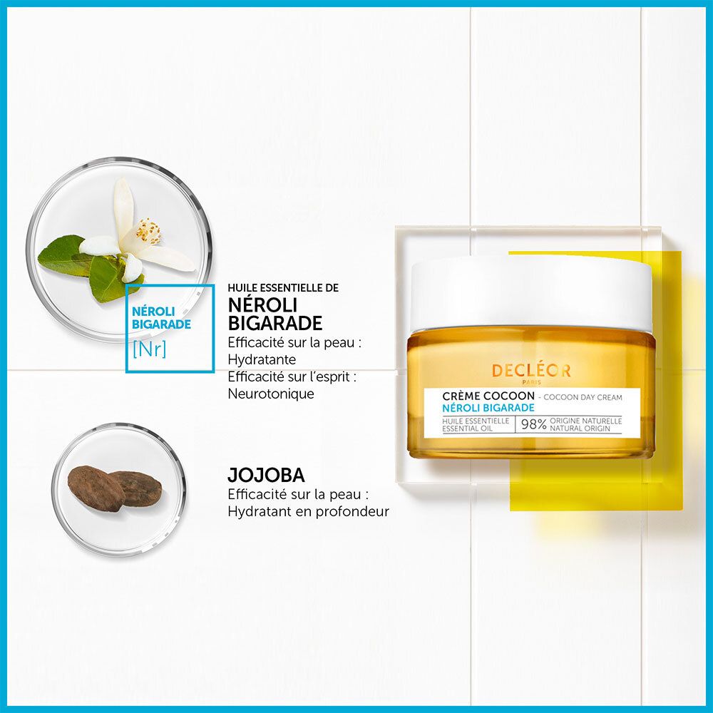 Gros plan sur une crème et des ingrédients. Crème dans un pot jaune. Texte: NÉROLI BIGARADE, JOJOBA.
