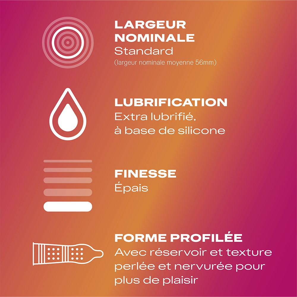 Graphique avec infos sur les caractéristiques des préservatifs: taille, lubrification, épaisseur, forme. Texte en français.