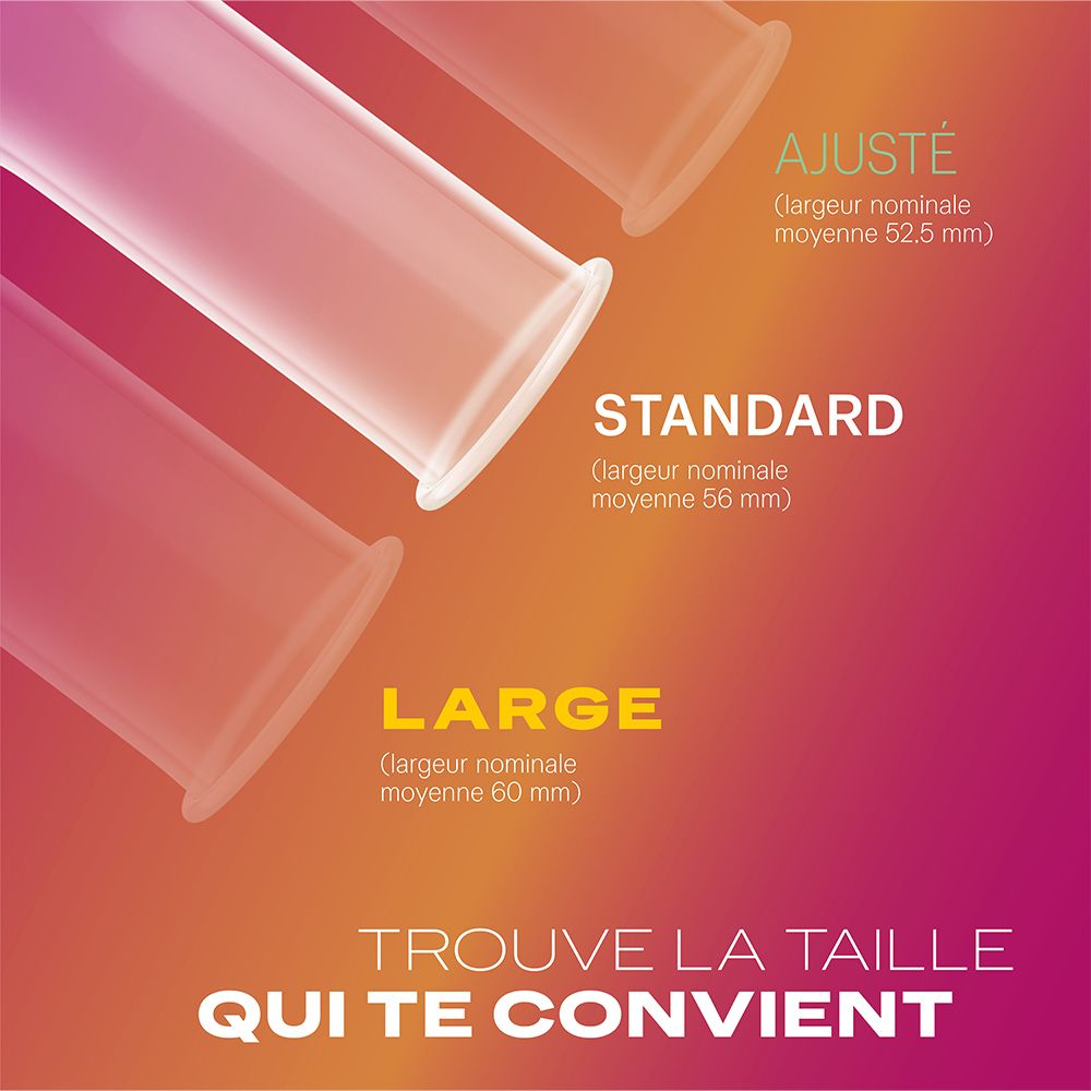 Trois préservatifs de tailles différentes. Inscription: Ajusté, Standard, Large. Texte en français.