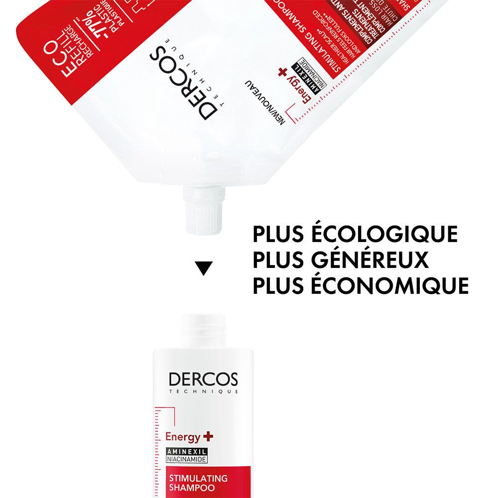 Recharge versée dans un flacon de shampooing. Texte : Plus écologique, plus généreux, plus économique. Marque Dercos.