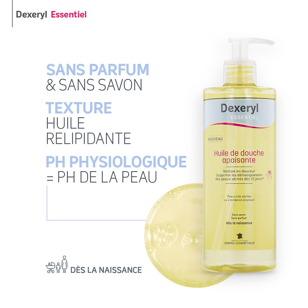 Dexeryl ESSENTIEL Huile de douche apaisante. Texte : Sans parfum & sans savon. pH physiolog.