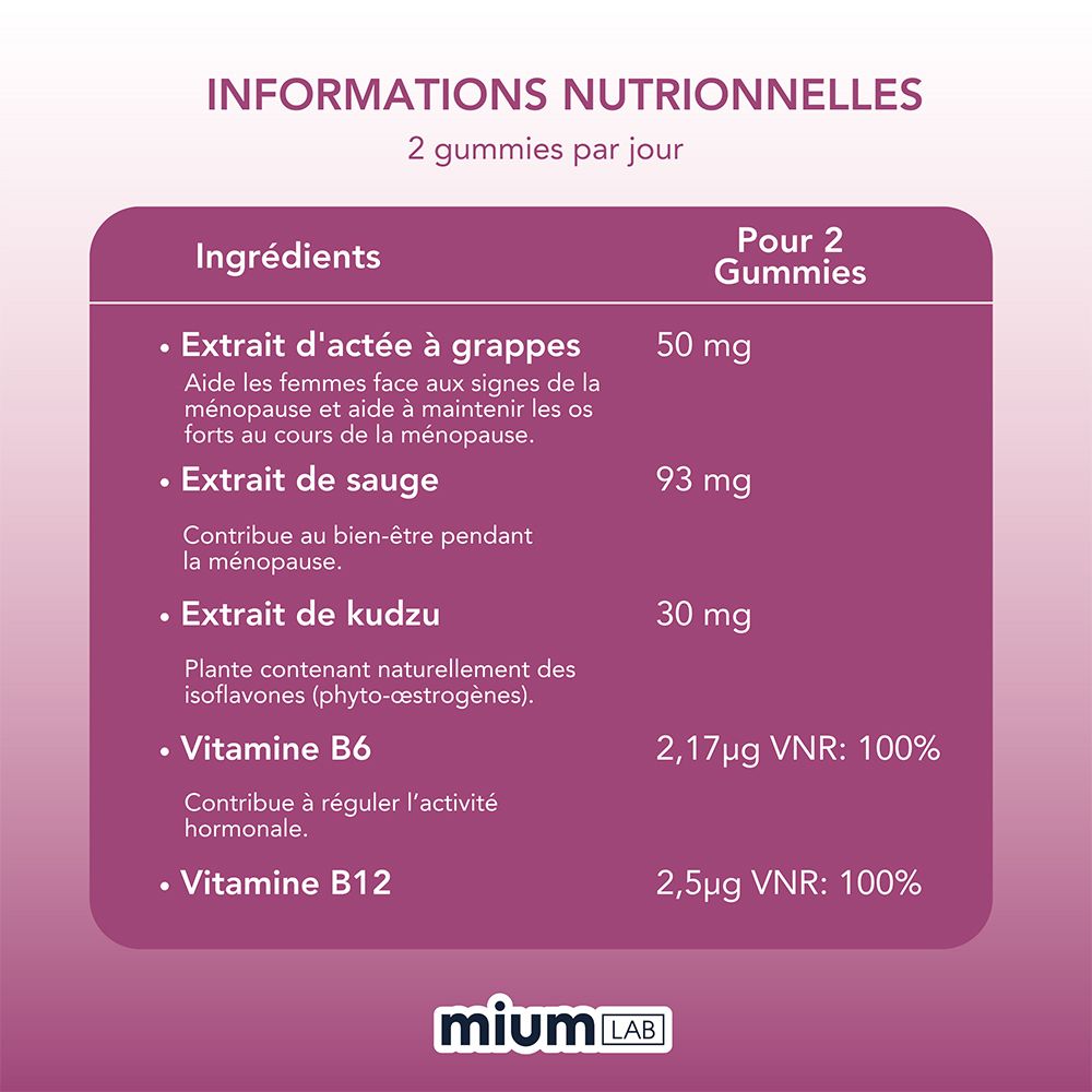 Informations nutritionnelles. Ingrédients: Actée à grappes, sauge, kudzu, vitamine B6, vitamine B12.