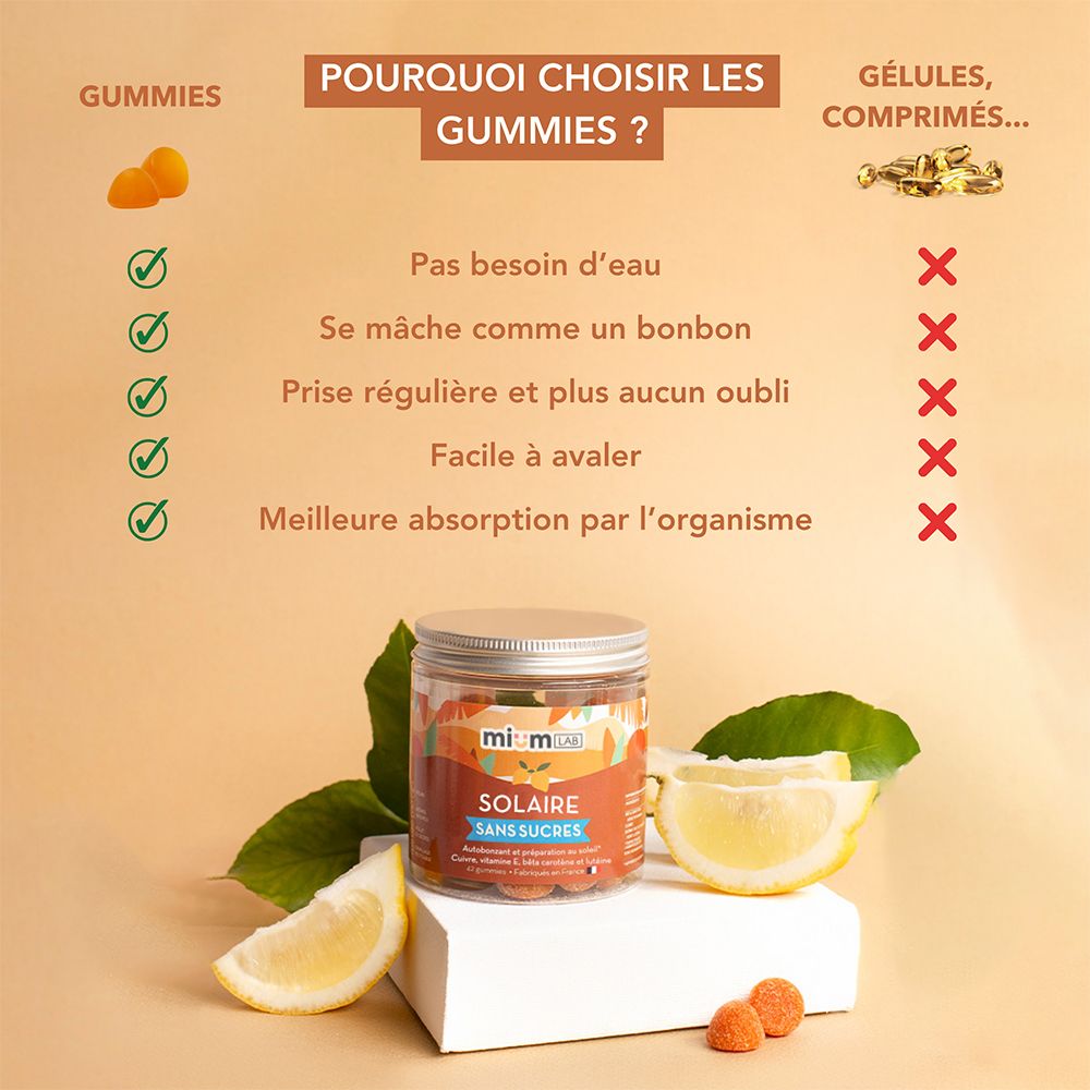 Gummies vs. gélules. Pot de gummies, citron et feuilles. Inscription : Solaire, sans sucres. Pas d'eau, facile à avaler.