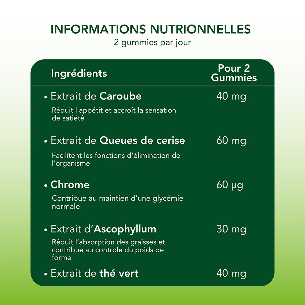 Tableau nutritionnel avec ingrédients et dosage pour 2 gummies. Contient extraits et chrome.
