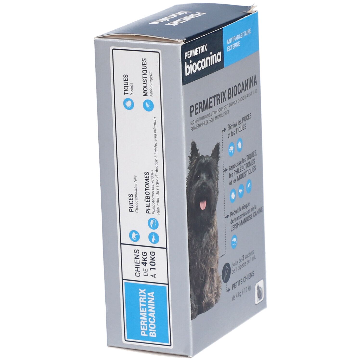 Boîte Permetrix Biocanina en biais. Boîte bleue et blanche avec photo de chien. Texte: Permetrix Biocanina, pour chiens de 4-10 kg.