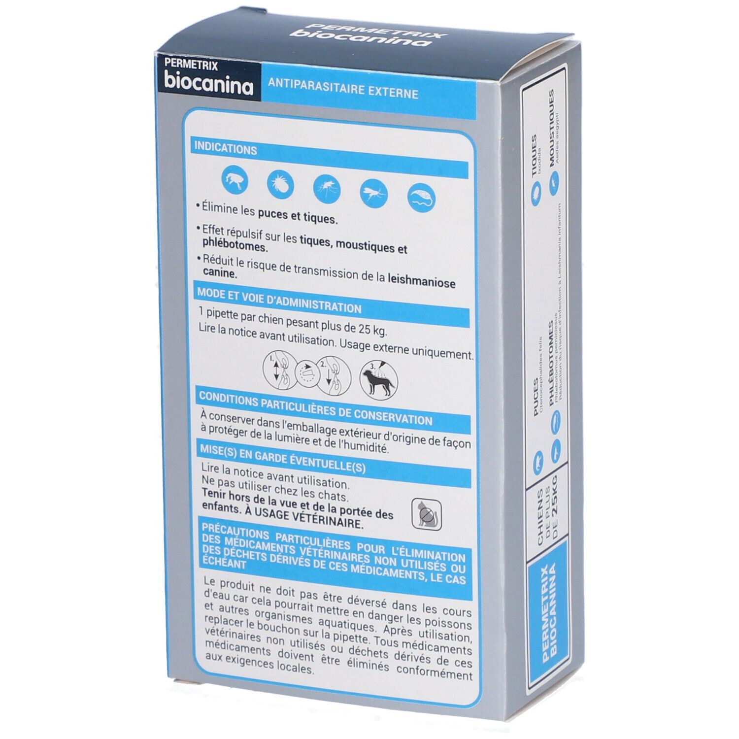 Dos de la boîte PERMETRIX BIOCANINA. Informations sur l'utilisation, les ingrédients et les précautions. Usage vétérinaire.