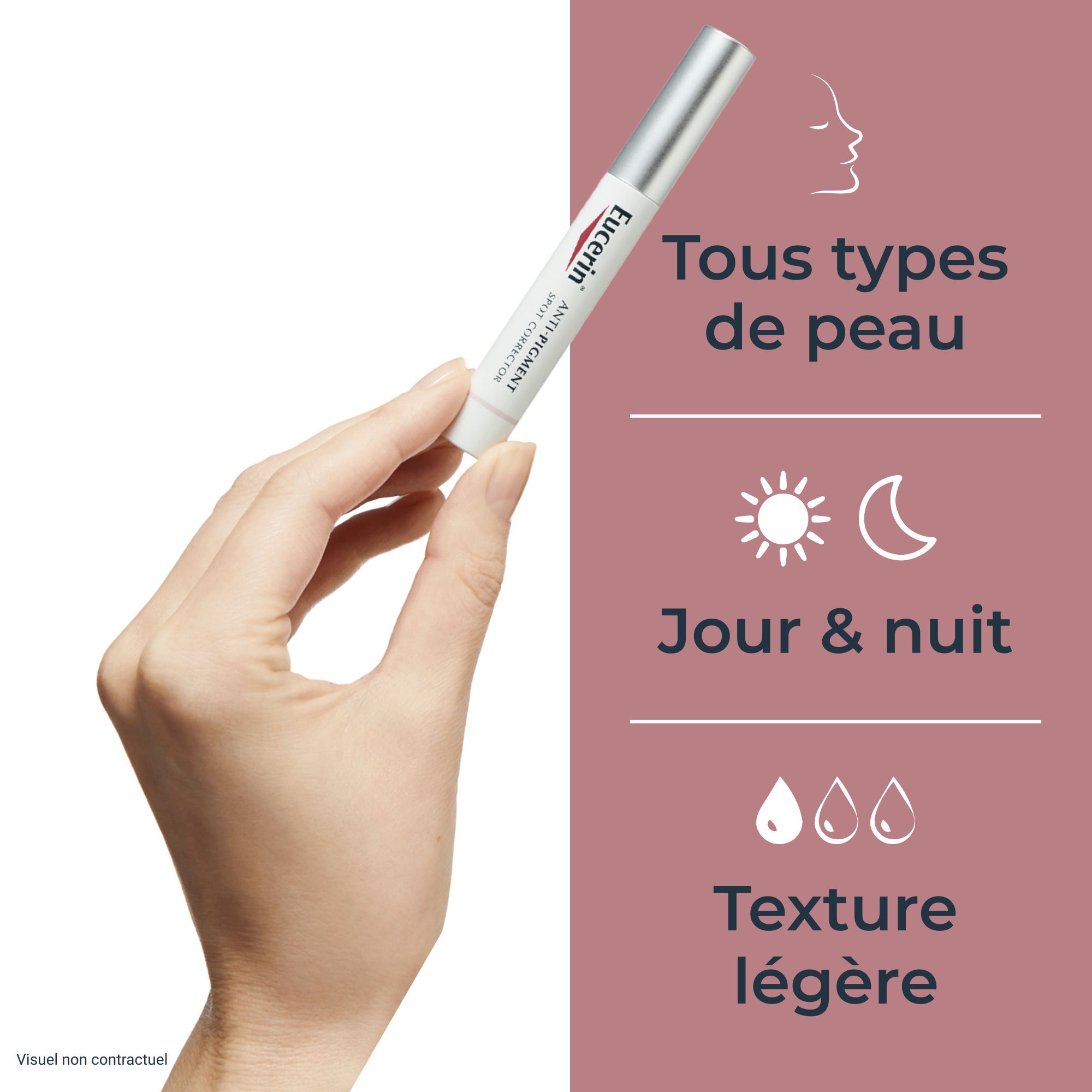 Hand hält einen Stift. Text: Für alle Hauttypen, Tag & Nacht, leichte Textur. Produkt: Eucerin Anti-Pigment Spot Corrector.