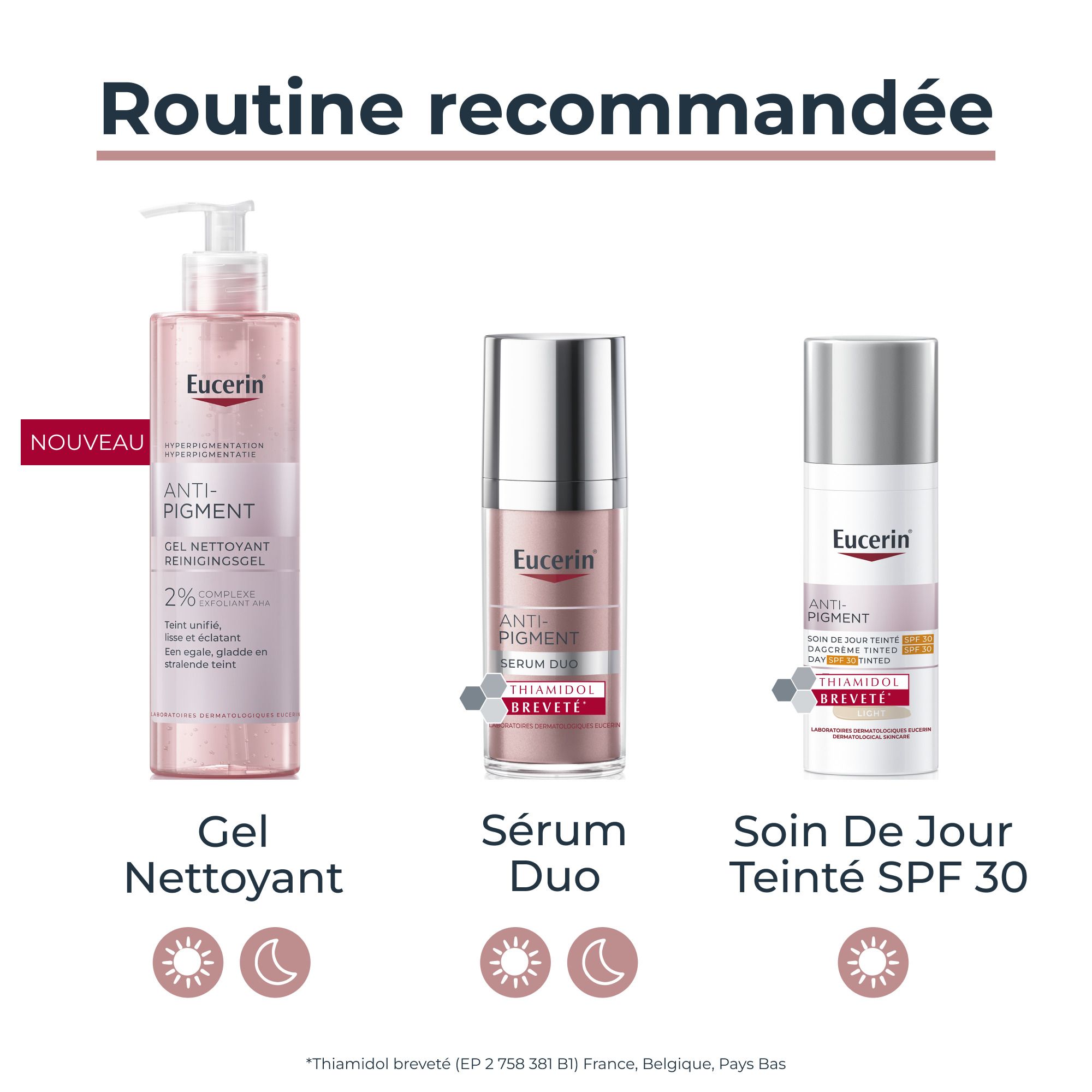 Routine recommandée: Gel Nettoyant, Sérum Duo, Soin de Jour Teinté SPF 30. Tous les produits Eucerin.