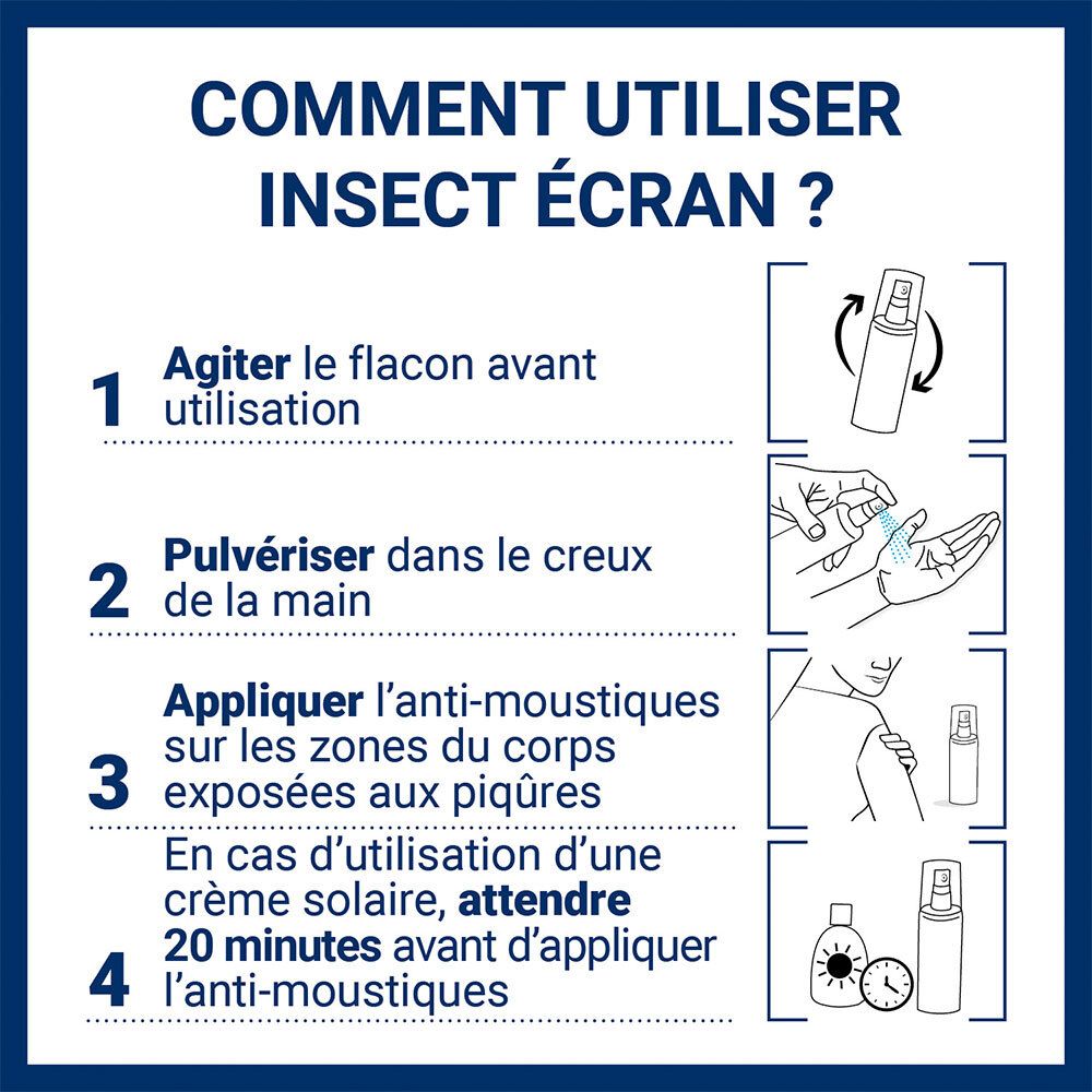 Instructions d'utilisation INSECT ECRAN. 4 étapes : agiter, pulvériser, appliquer, attendre.