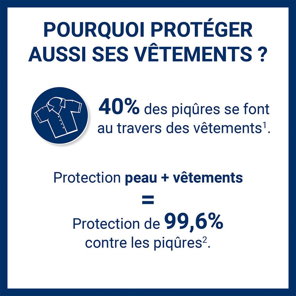 Protection peau + vêtements = 99,6% de protection contre les piqûres. Texte et graphique.
