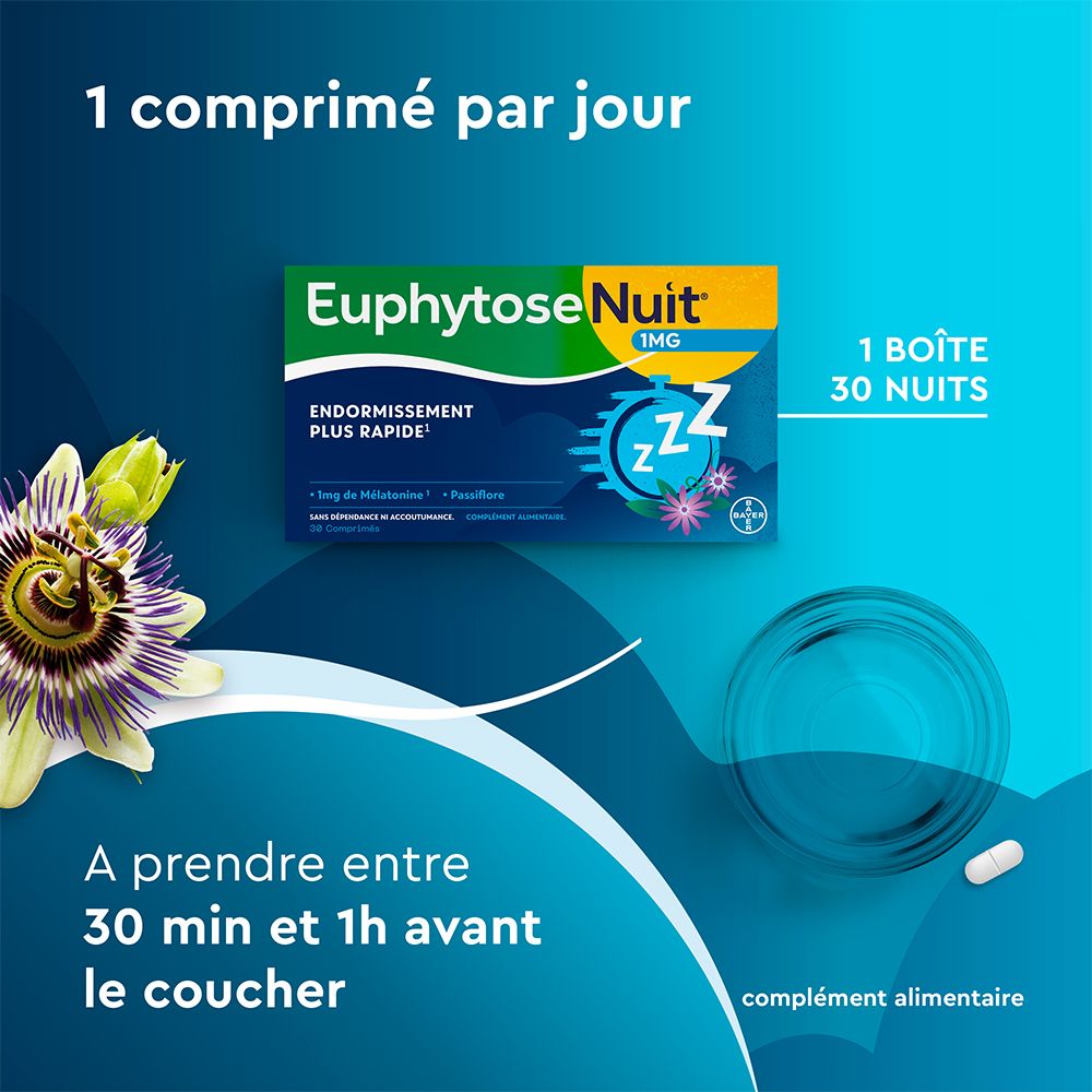 Boîte Euphytose Nuit, 1mg, 30 comprimés. Texte : 1 comprimé par jour. A prendre entre 30 min et 1h avant le coucher.
