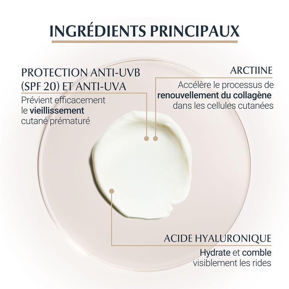 Texte du produit: Ingrédients principaux: Anti-UVB (SPF 20), acide hyaluronique, arctiine.