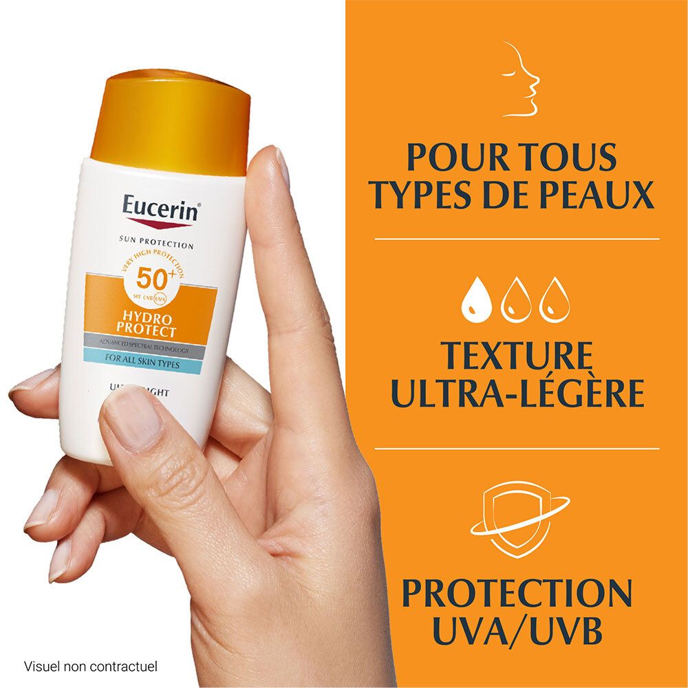 Main tenant un flacon Eucerin Sun Face Hydro Protect Ultra-Light Fluide SPF 50+. Fond orange.