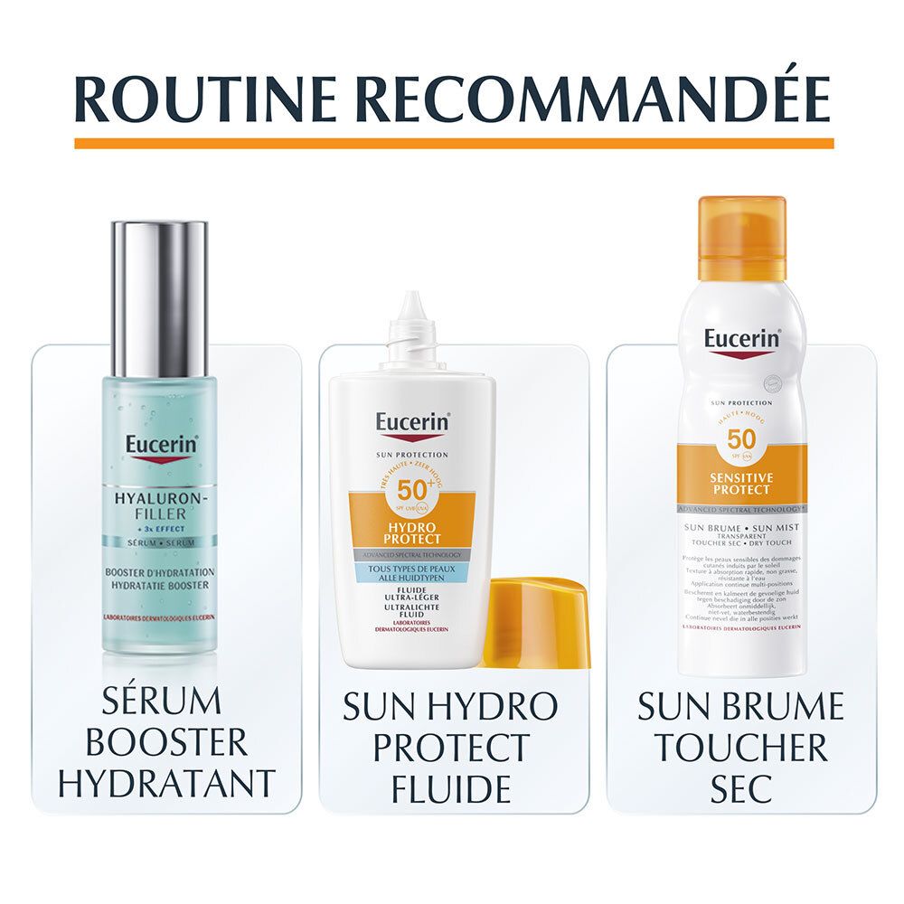 Routine recommandée : Hyaluron-Filler, Sun Hydro Protect Fluide, Sun Brume Toucher Sec.