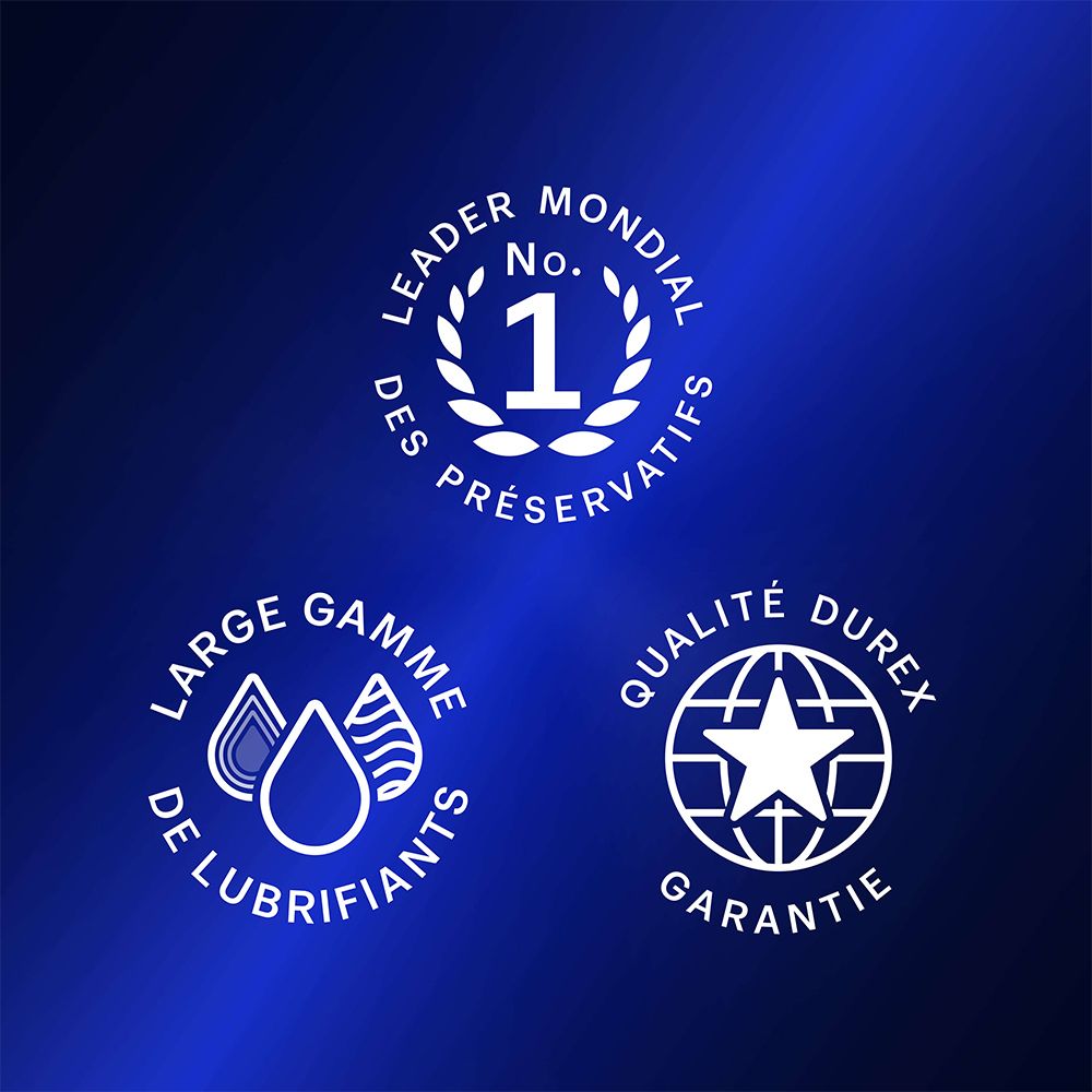 Graphique bleu avec logos blancs. Leader mondial des préservatifs. Large gamme de lubrifiants.