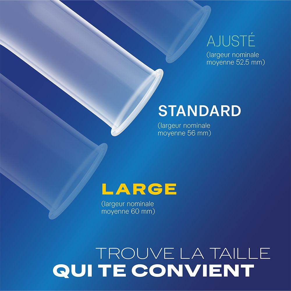 Trois tailles de préservatifs: Ajusté, Standard, Large. Texte: Trouve la taille qui te convient.