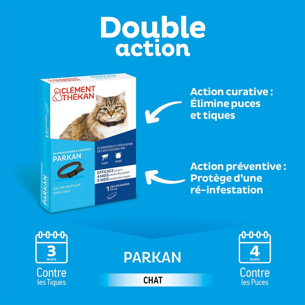 Fond bleu. Texte: Double action. Illustrations puces et tiques. Texte: Parkan Chat. Calendriers.