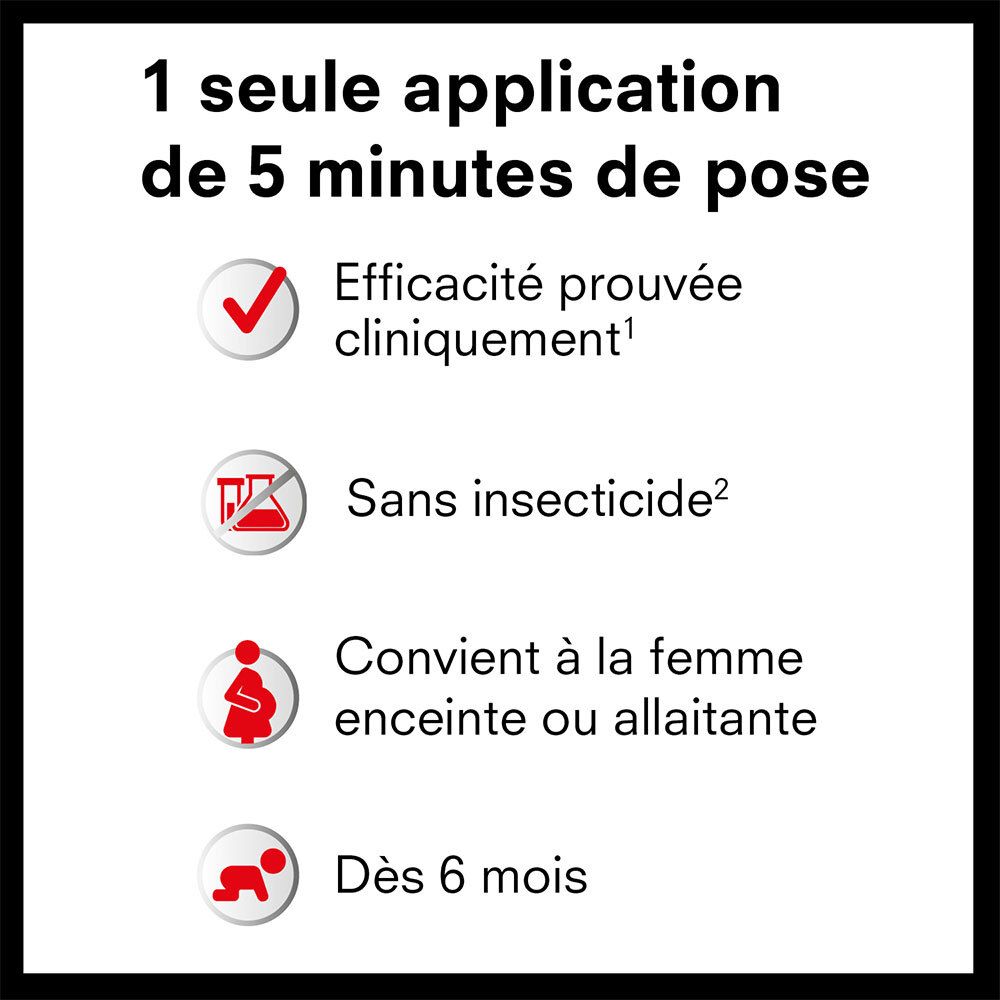 Informations : Efficacité prouvée cliniquement, sans insecticide, convient aux femmes enceintes/allaitantes, dès 6 mois.