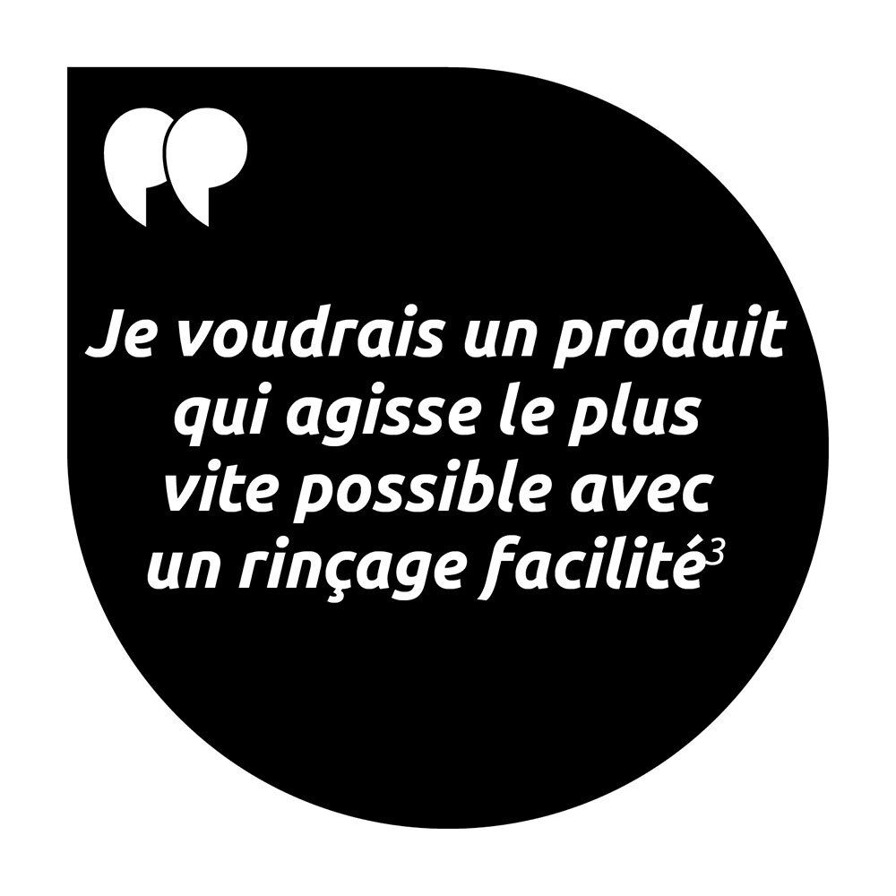 Bulle noire. Texte : Je voudrais un produit qui agisse le plus vite possible avec un rinçage facilité.