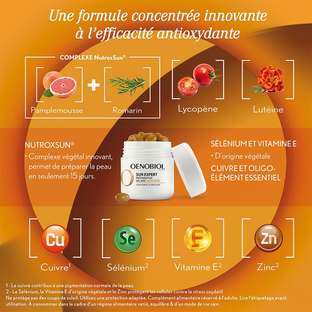 Oenobiol Sun Expert Dose mit Kapseln. Inhaltsstoffe und Nährwertangaben. Hintergrund orange.