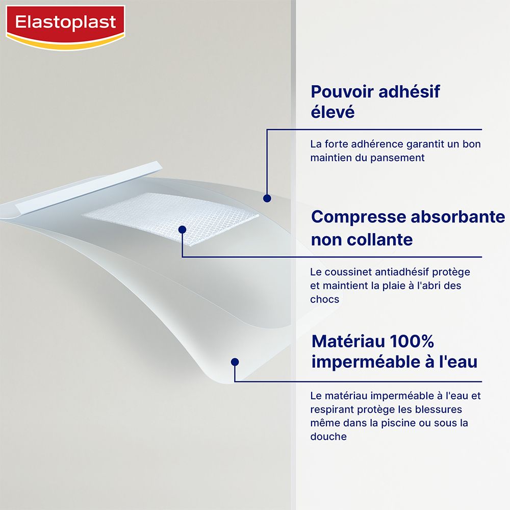 Pansement Elastoplast Waterproof. Haute adhérence. Compresse non collante. 100% imperméable.