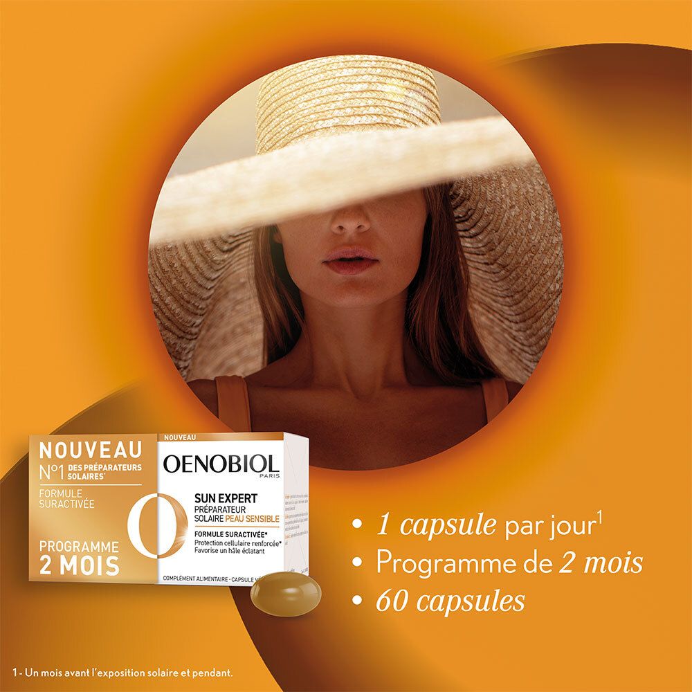 Femme avec chapeau et produit Oenobiol. Capsule à côté. 1 capsule/jour, 2 mois.