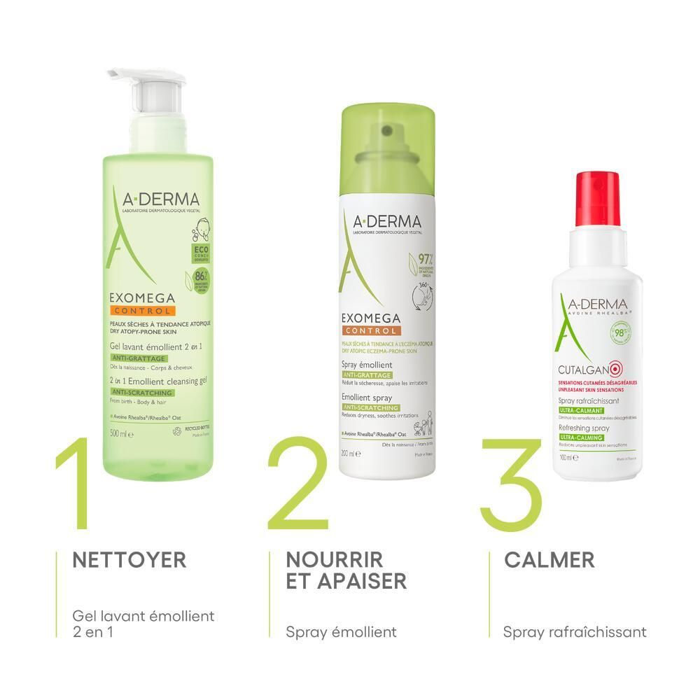 Trois produits A-DERMA: Nettoyer, Nourrir et Apaiser. Gel, spray et spray. Légendes.