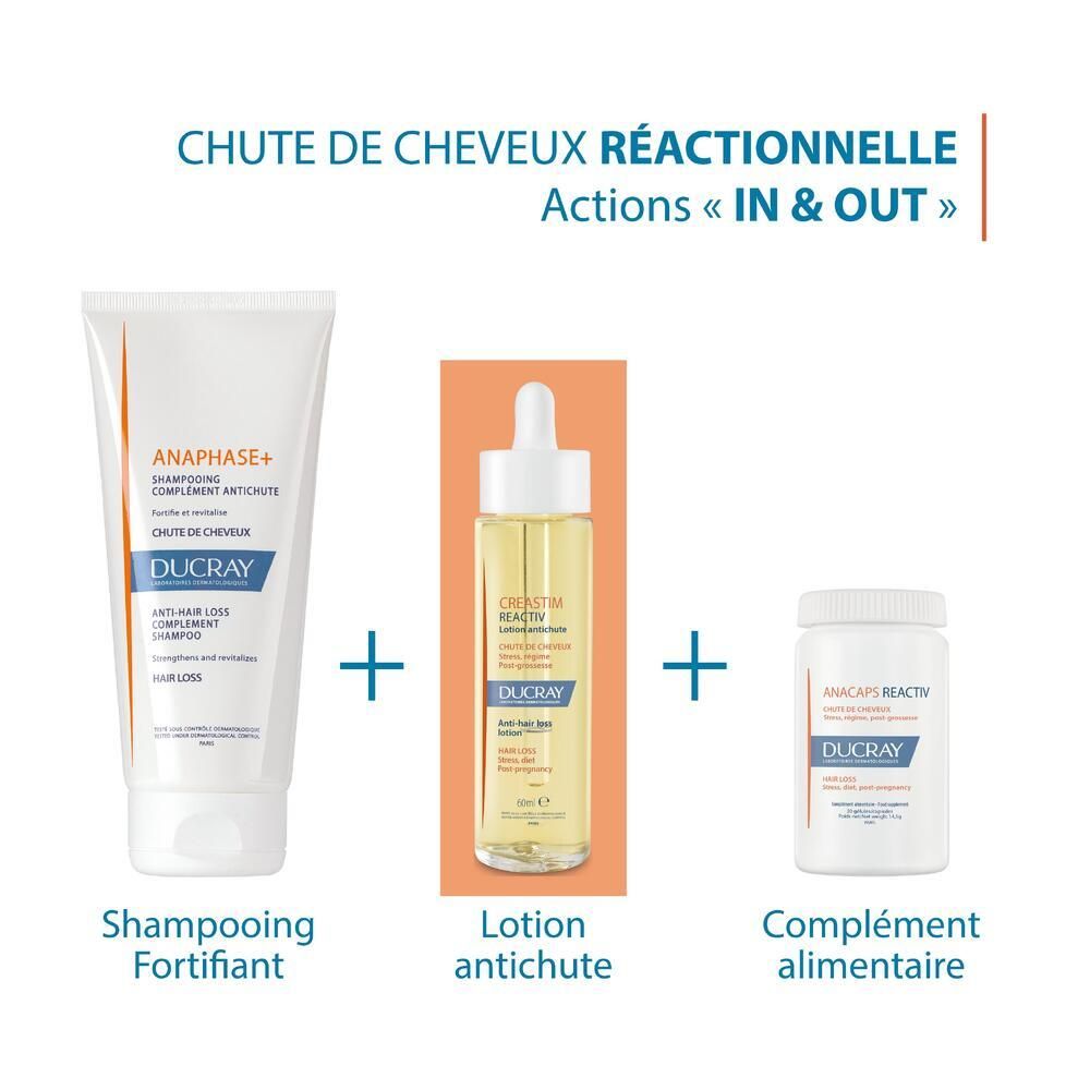 Trois produits: Shampooing, lotion et gélules. Texte: ANAPHASE+, CREASTIM, ANACAPS REACTIV.