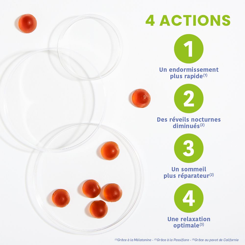 Gommes rouges sur fond blanc. 4 cercles numérotés avec texte. Mélatonine, moins de réveils nocturnes, sommeil réparateur.