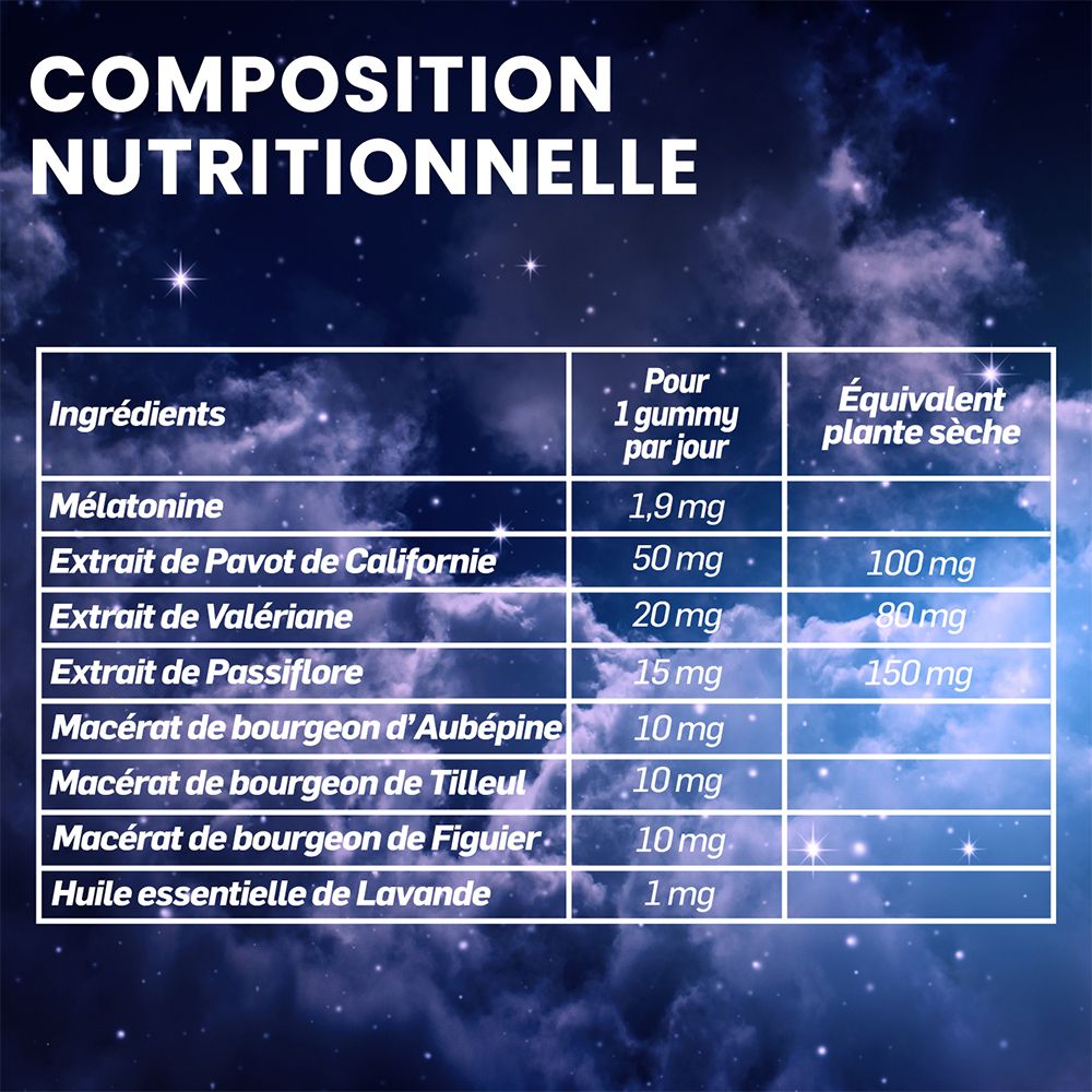 Tableau nutritionnel. Ingrédients: Mélatonine, extrait de passiflore, extrait de valériane, huile essentielle de lavande. Par gomme et plante sèche.