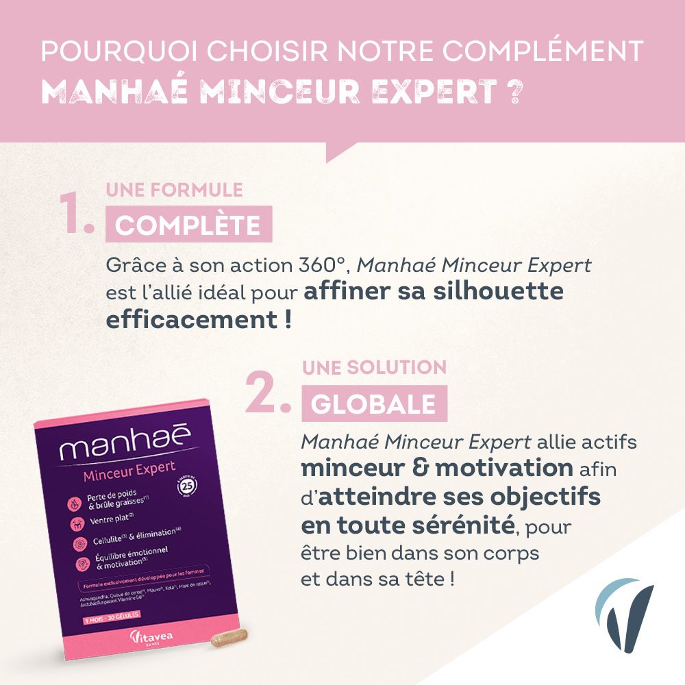 Manhaé Minceur Expert. Emballage et texte. Fond rose. Description des avantages du produit.