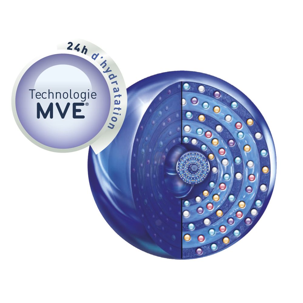 Design bleu avec technologie MVE. Texte: 24h d'hydratation. Représentation de la technologie.