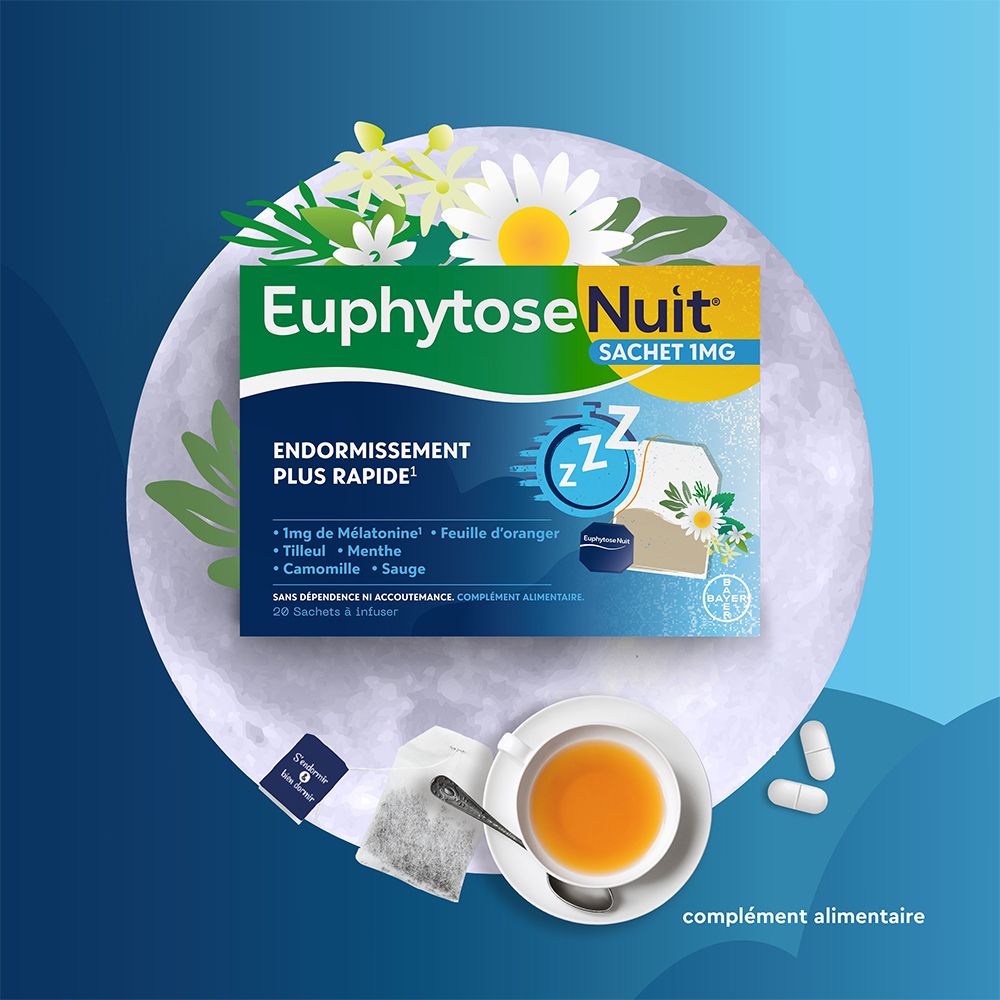 Boîte Euphytose Nuit, 20 sachets. Sachet de thé, tasse de thé, fleurs de camomille. Inscription: Endormissement plus rapide. 1mg Mélatonine.
