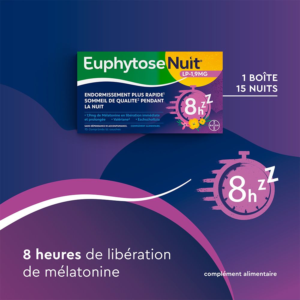 Boîte Euphytose Nuit, LP-1,9MG. Texte: 1 boite 15 nuits. Libération de mélatonine 8 heures. Complément alimentaire.