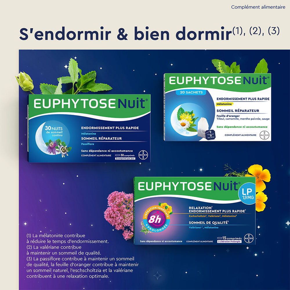 Trois boîtes Euphytose Nuit. Texte: S'endormir & bien dormir. Complément alimentaire.