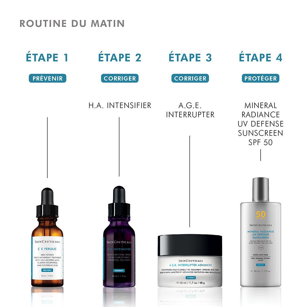 Routine du matin. Produits : C E Ferulic, H.A. Intensifier, A.G.E. Interrupter, Mineral Radiance UV Defense.