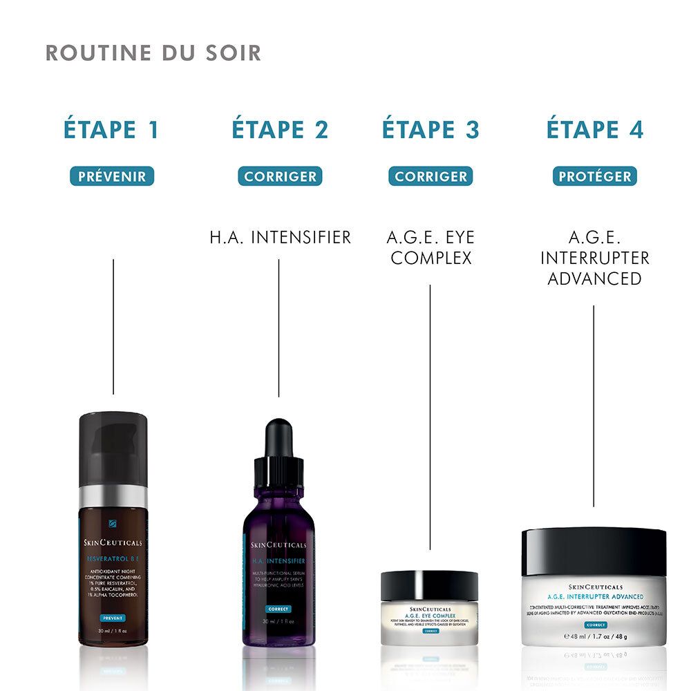 Routine du soir. Produits : Resveratrol B E, H.A. Intensifier, A.G.E. Eye Complex, A.G.E. Interrupter Advanced.