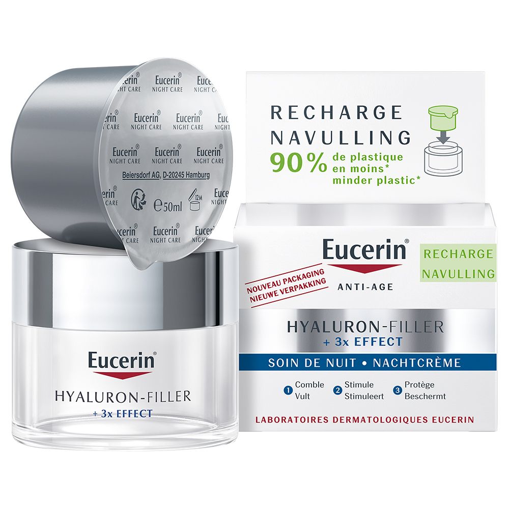 Eucerin HYALURON-FILLER + 3x EFFECT Nachtpflege. Tiegel mit Deckel und Nachfüllpackung. Verpackung mit Produktinformationen.