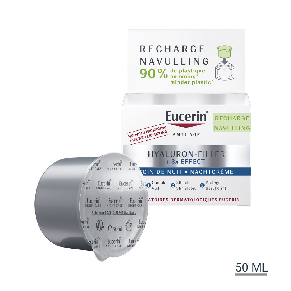 Eucerin HYALURON-FILLER + 3x EFFECT Nachtpflege. Tiegel mit Deckel und Nachfüllpackung. Produkt auf weißem Hintergrund.