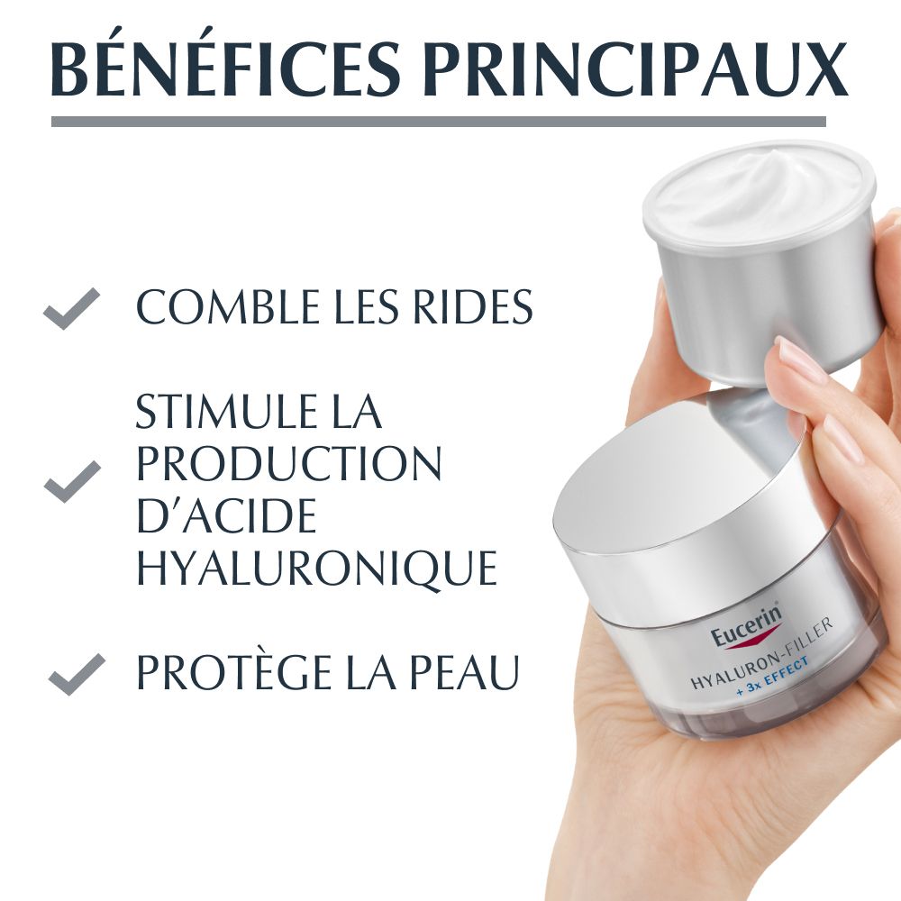 Hände halten Eucerin HYALURON-FILLER + 3x EFFECT Nachtpflege. Vorteile: Falten reduzieren, Hyaluronsäureproduktion stimulieren, Haut schützen.