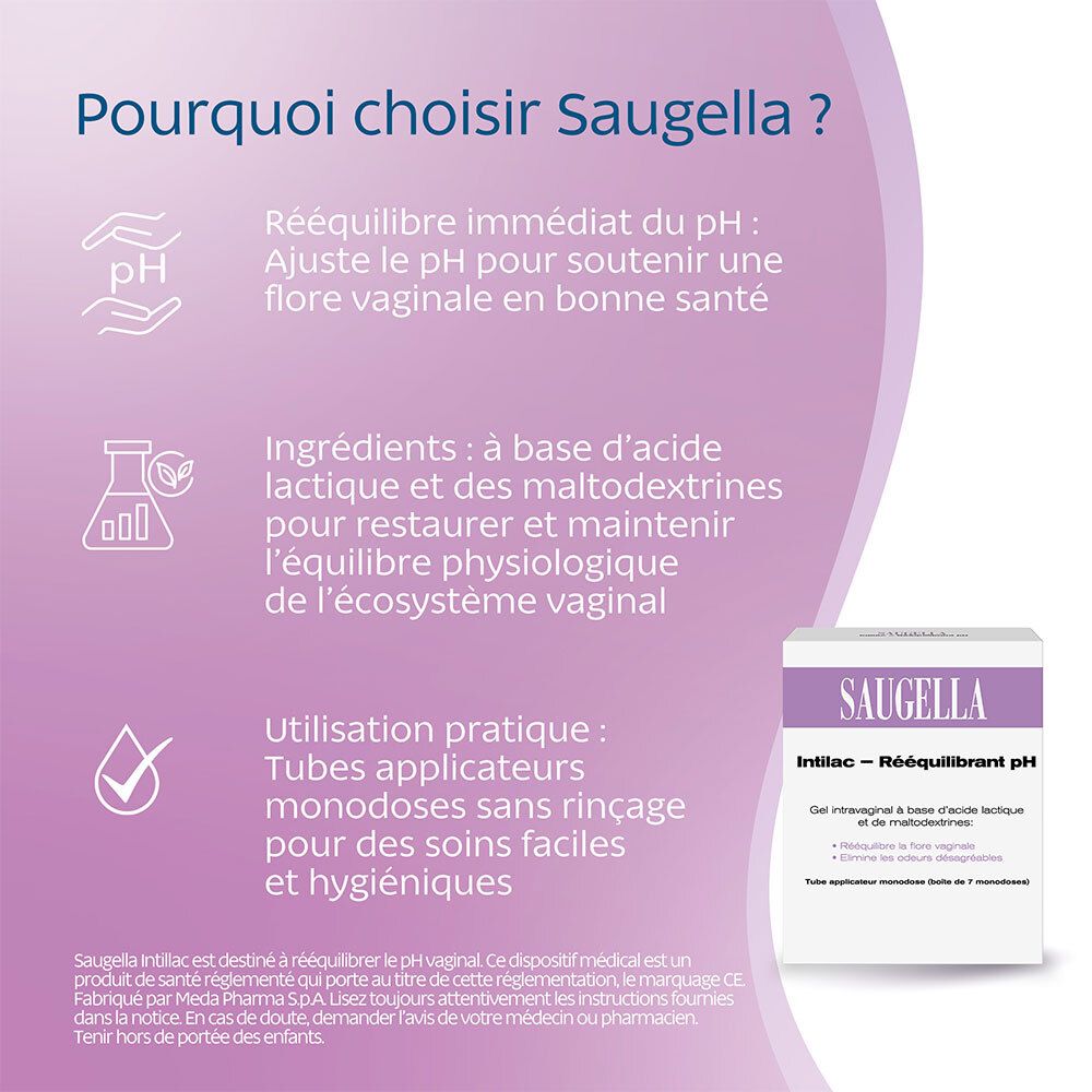 Visuel publicitaire avec emballage du produit. Inscription SAUGELLA, Intilac - Rééquilibrant pH. Texte et description.