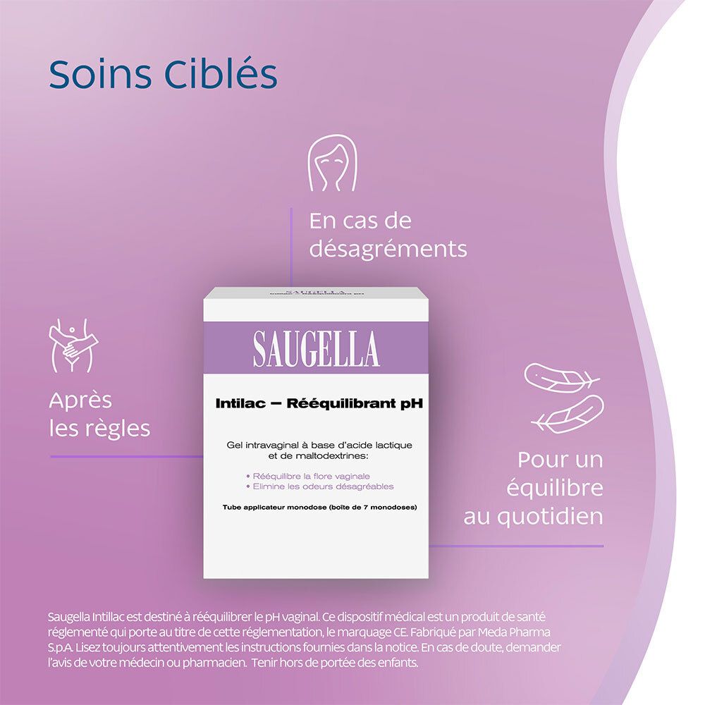Visuel publicitaire avec emballage du produit. Inscription SAUGELLA, Intilac - Rééquilibrant pH. Texte et description.